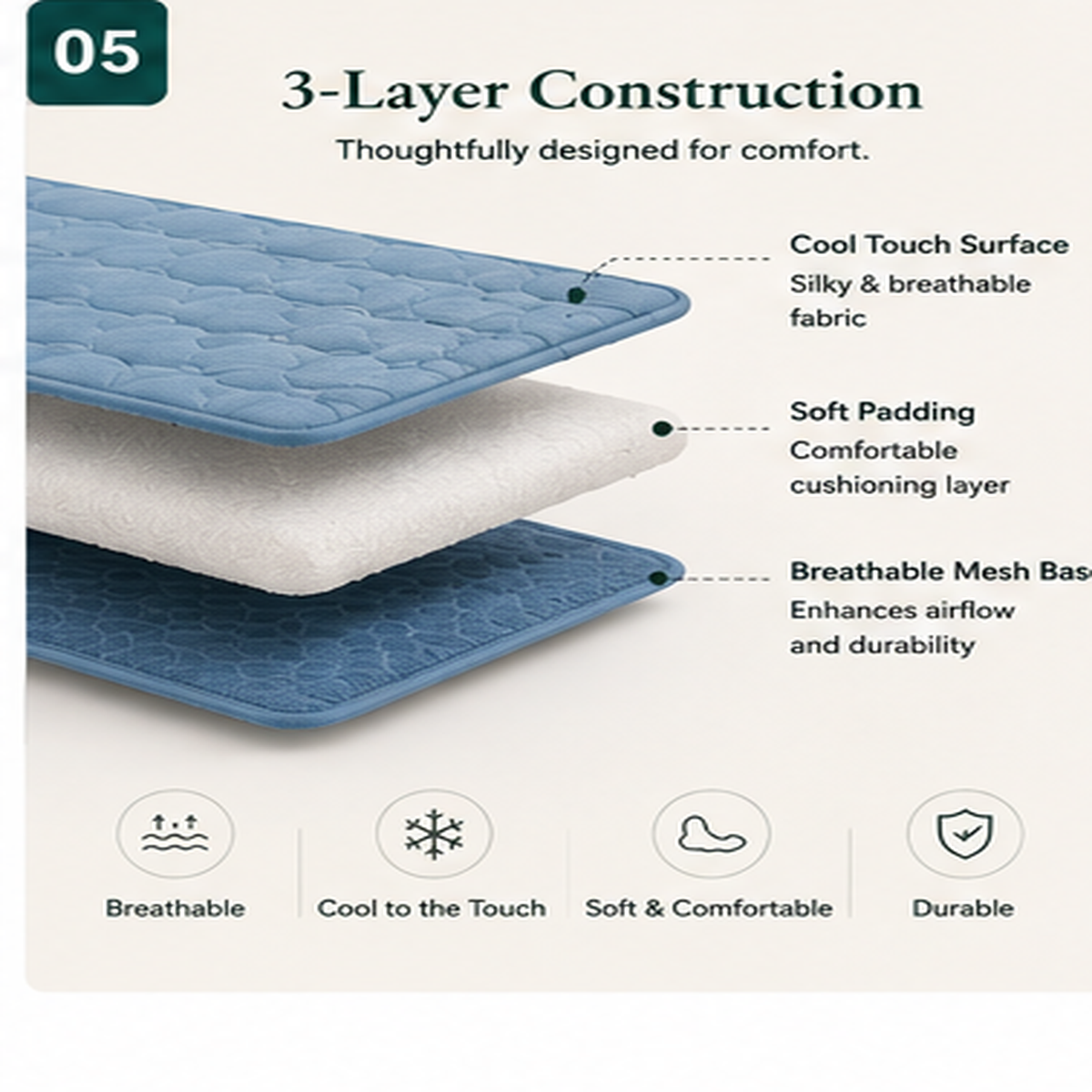 Calmori Cooling Comfort Mat for Dogs & Cats